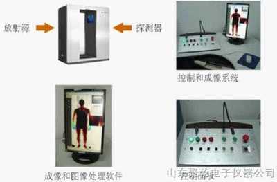 金礦探測(cè)器,金礦安檢門_供應(yīng)信息_商機(jī)_中國化工儀器網(wǎng)